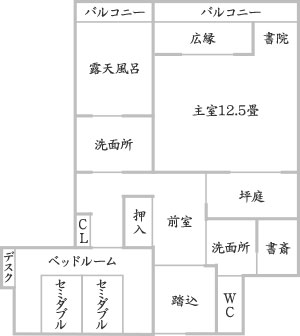 お部屋の概要