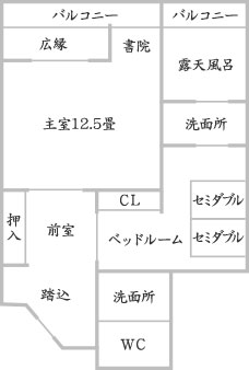 お部屋の概要